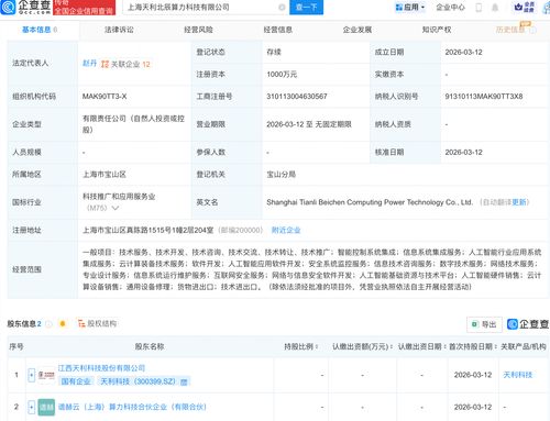 天利科技攜手各方在上海成立算力科技新公司，劍指網(wǎng)絡(luò)與信息安全軟件開發(fā)新藍(lán)海